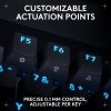 Logitech - PRO X TKL RAPID Tenkeyless Corded Magnetic Analog Switch Gaming Keyboard with Customizable RGB Lighting - Black